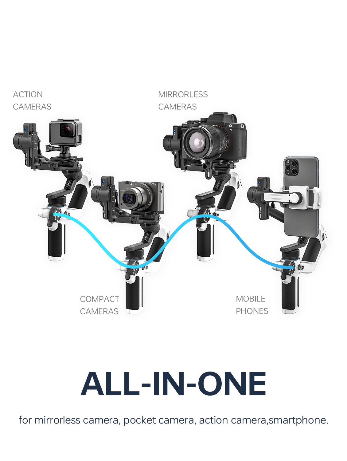 FeiyuTech SCORP Mini 2 for Mir - đánh giá và giá Drone Gimbal For Gopro